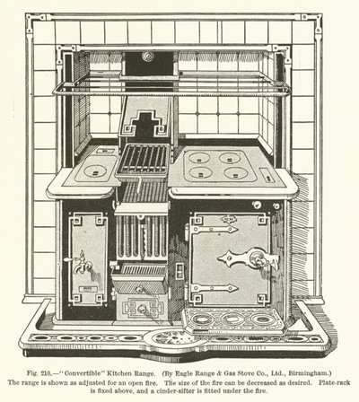 Cucina convertibile, di Eagle Range and Gas Stove Company, Birmingham da English School