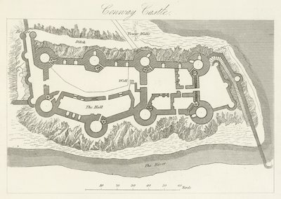 Castello di Conway da English School