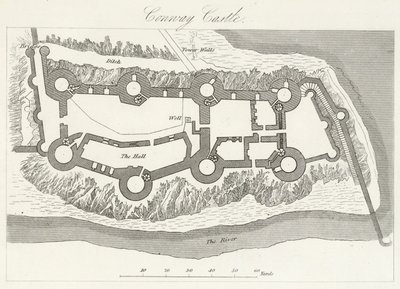 Castello di Conway da English School