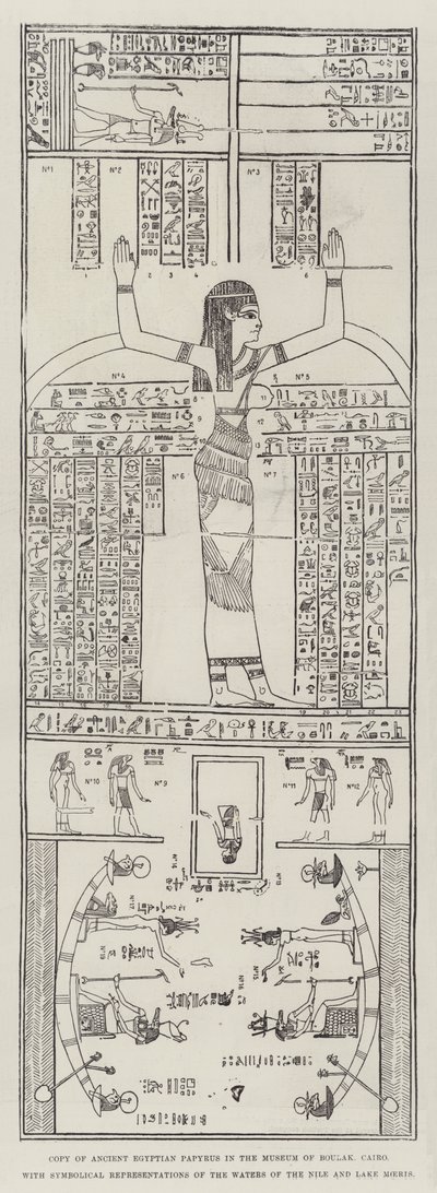 Copia di un Antico Papiro Egiziano nel Museo di Boulak, Il Cairo, con Rappresentazioni Simboliche delle Acque del Nilo e del Lago Moeris (incisione) da English School
