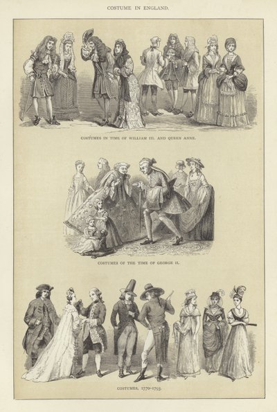 Costume in Inghilterra da English School