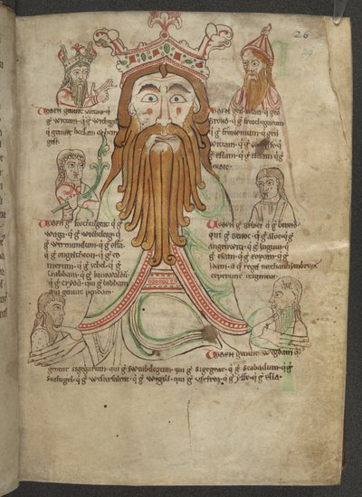 Cotton Caligula A. VIII, f.29 Disegno di Woden circondato dai suoi discendenti; in un trattato sulla Eptarchia, c.1153-66 da English School