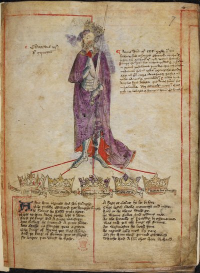 Cotton Julius E. IV, f.7 Disegno di Edoardo III, con breve resoconto del suo regno, e versi sui re d