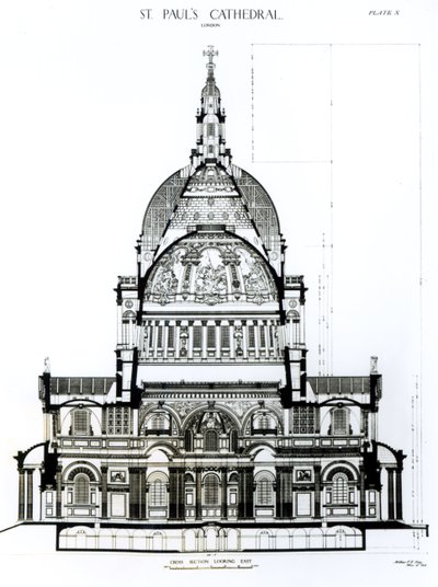 Sezione trasversale, vista verso est, della Cattedrale di San Paolo da English School
