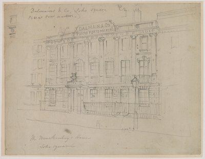 Fabbricanti di Pianoforti D