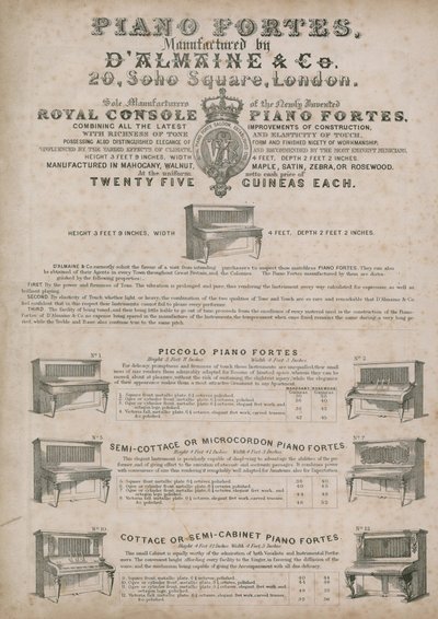 Fabbricanti di Pianoforti D