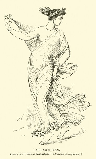 Danzatrice da English School