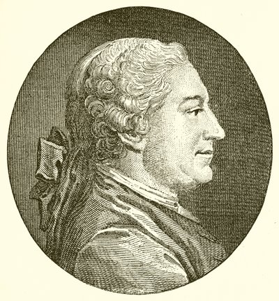 David Garrick da English School