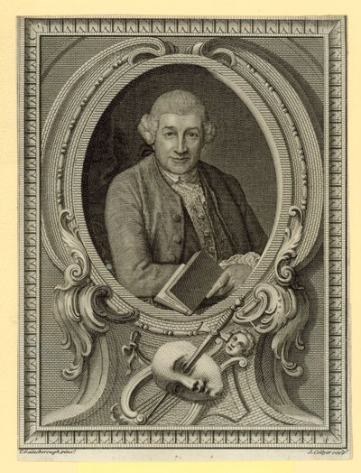 David Garrick, attore da English School