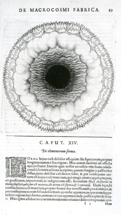 De elementorum forma, da Utriusque Cosmi Historia di Robert Fludd, 1617-19 da English School