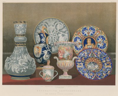 Ceramica Decorativa da English School