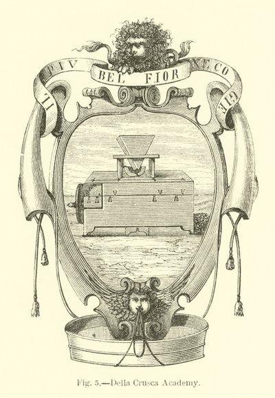 Accademia Della Crusca da English School