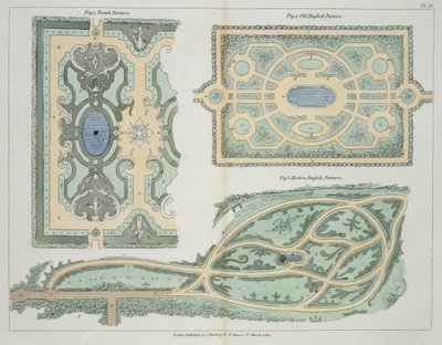 Progetti per parterre francesi, inglesi antichi e moderni, da Hints on the Formation of Gardens and Pleasure Grounds di John Claudius Loudon (1783-1843) pubblicato 1812 da English School
