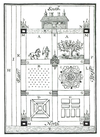 Progetti per un giardino sezionato, da The New Orchard Garden, di William Lawson, pubblicato nel 1618 da English School