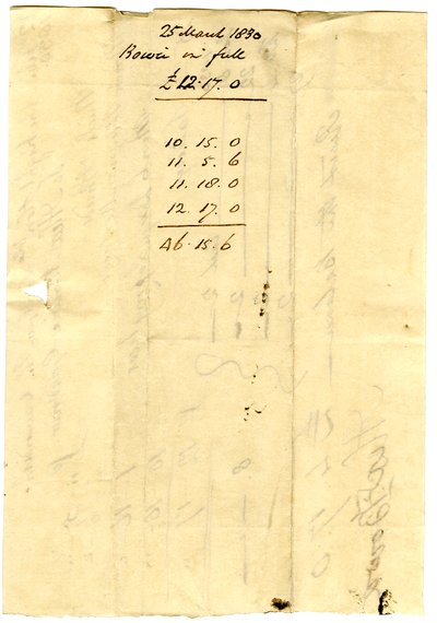 Devonshire MSS AS 3101, foglio da un fascio di conti saldati da Pinder Simpson per Lord George Cavendish, incluso il conto di Alexander Bowie da English School
