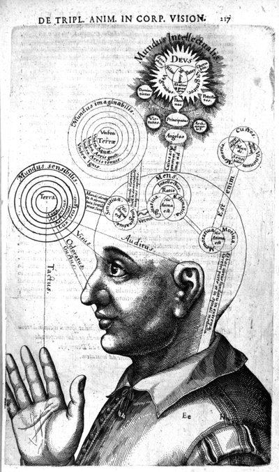 Diagramma della coscienza, da Utriusque Cosmi Historia di Robert Fludd, edizione pubblicata nel 1629 da English School