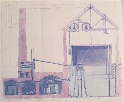 Diagramma per mostrare il processo di produzione del gas di carbone di F. Accum, pubblicato nel 1815 da English School