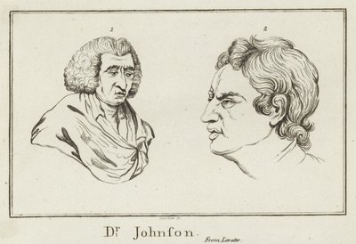 Dr Johnson da English School
