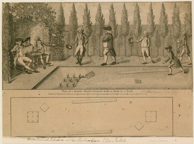 Dr Samuel Johnson alla Grotta di Merlino, Spa Fields da English School
