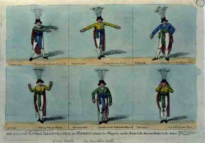 "Azione Drammatica Illustrata, o il Consiglio di Amleto agli Attori: Adatta l