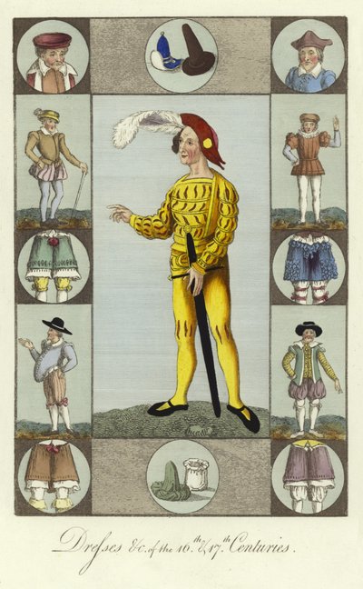 Abiti del XVI e XVII secolo da English School