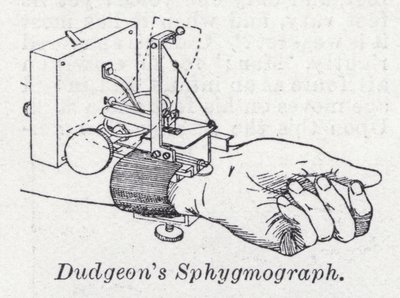 Lo sfigmografo di Dudgeon da English School