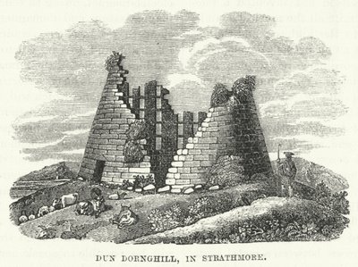 Dun Dornghill, a Strathmore (incisione) da English School