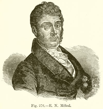 E. N. Mehul da English School