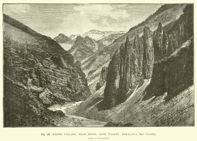 Pilastri di terra, vicino a Kioto, Valle di Spiti, Montagne dell