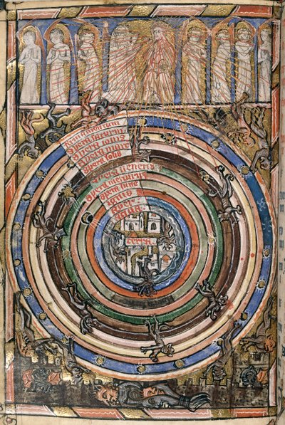 Tabella delle Sfere tra Cielo e Inferno, illustrazione dalle 
