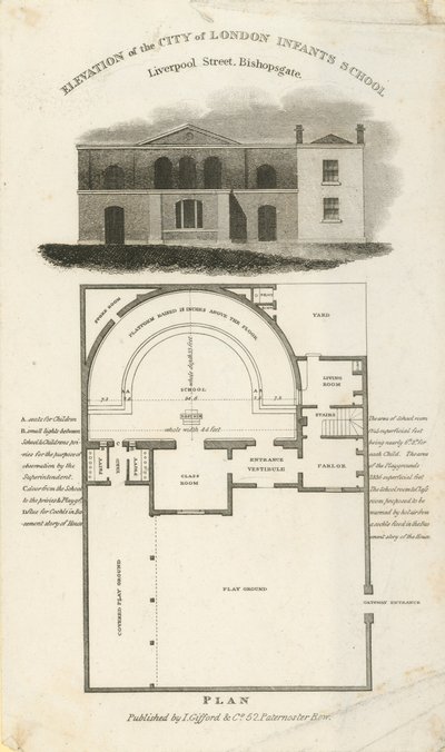 Elevazione della Scuola per Infanti della City di Londra da English School