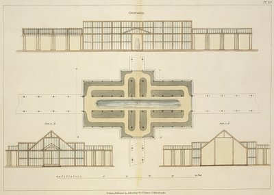 Elevazioni e pianta di una serra, da Suggerimenti sulla formazione di giardini e aree di piacere di John Claudius Loudon (1783-1843) pubblicato nel 1812 da English School