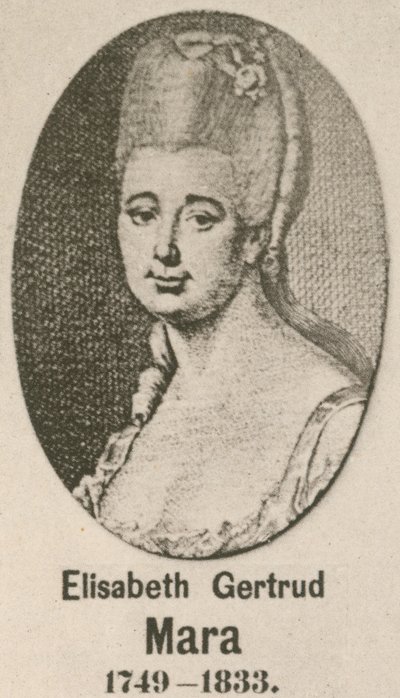 Elisabeth Gertrud Mara da English School