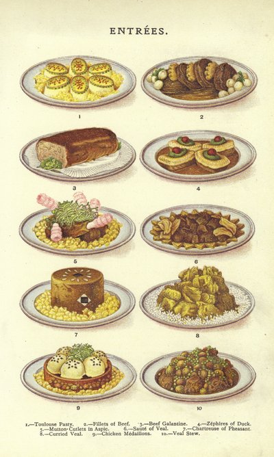 Antipasti da English School