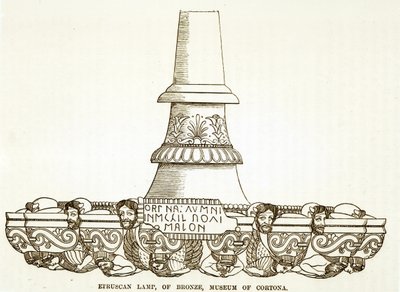 Lampada etrusca in bronzo nel Museo di Cortona (incisione) da English School