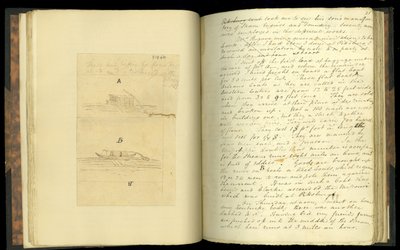 Estratti da lettere scritte durante un viaggio nelle parti occidentali degli Stati Uniti..., di Elias Fordham Pym, 1818 da English School