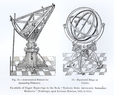Facsimile di incisioni in rame da Tychonis Brahe Astronomiae Instauratae Mechanica, 1602 da English School