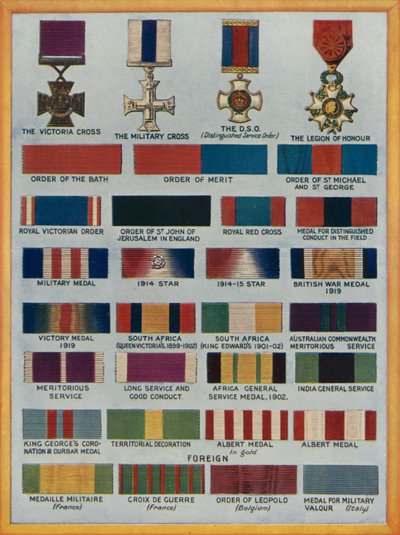 Ordini, decorazioni e medaglie famose da English School