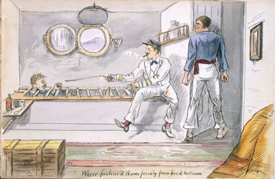 Fissato saldamente dalla testa alla corona, c1880 da English School