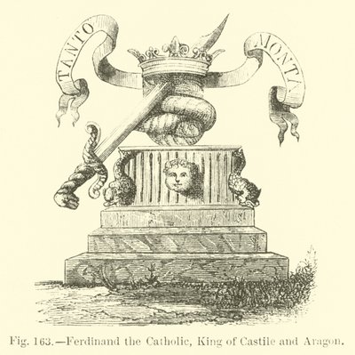 Ferdinando il Cattolico, Re di Castiglia e Aragona da English School