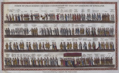 Forma della Processione per l