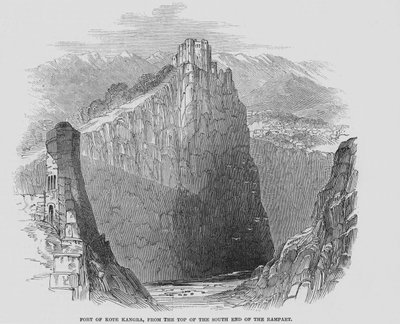 Forte di Kote Kangra da English School