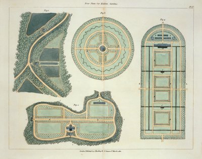 Quattro piani per orti, da Hints on the Formation of Gardens and Pleasure Grounds di John Claudius Loudon (1783-1843) pubblicato 1812 da English School