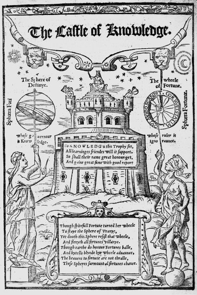Frontespizio di The Castle of Knowledge di Robert Recorde, 1556 da English School