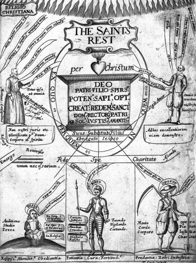 Frontespizio di The Saints Everlasting Rest di Richard Baxter da English School