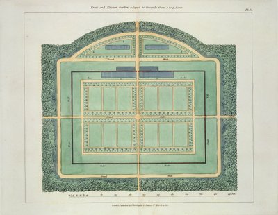 Frutteto e orto, da Suggerimenti sulla formazione di giardini e aree di piacere di John Claudius Loudon (1783-1843) pubblicato nel 1812 da English School