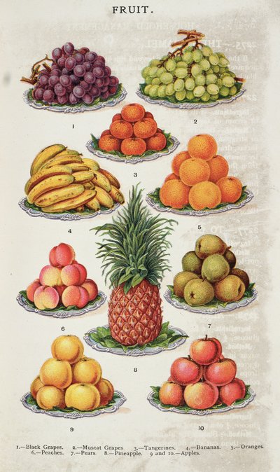 Frutta, da 