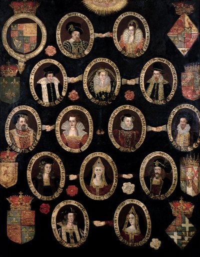 Albero genealogico che traccia le radici Tudor di Maria Stuarda, Regina di Scozia (1542-87) e suo figlio Giacomo VI di Scozia e I d