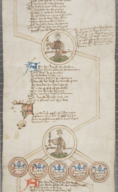 Rotolo genealogico dei re d