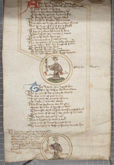 Rotolo genealogico dei re d